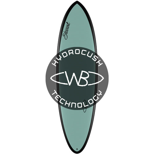 Logo for Wild Bill HydroCush Technology overlaid on an image of the deck of a soft top mid length surfboard with sage green deck and black rails