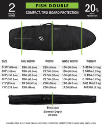 CREATURES OF LEISURE FISH DOUBLE DT2.0 SURFBOARD TRAVEL BAG