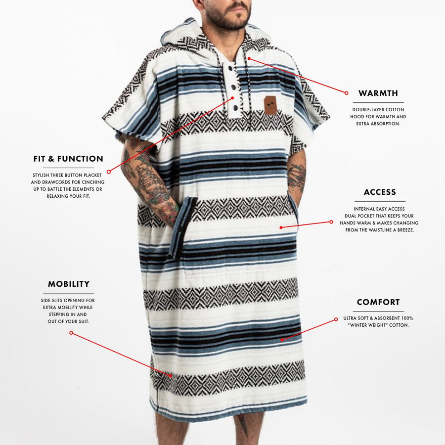 Man wearing a striped poncho with features highlighted on a white background