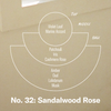 PF CANDLE CO. SANDALWOOD ROSE- 3.5 OZ MINI CANDLE