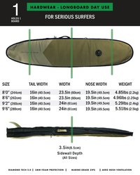 CREATURES OF LEISURE HARDWEAR LONGBOARD DAY USE SURFBOARD BAG
