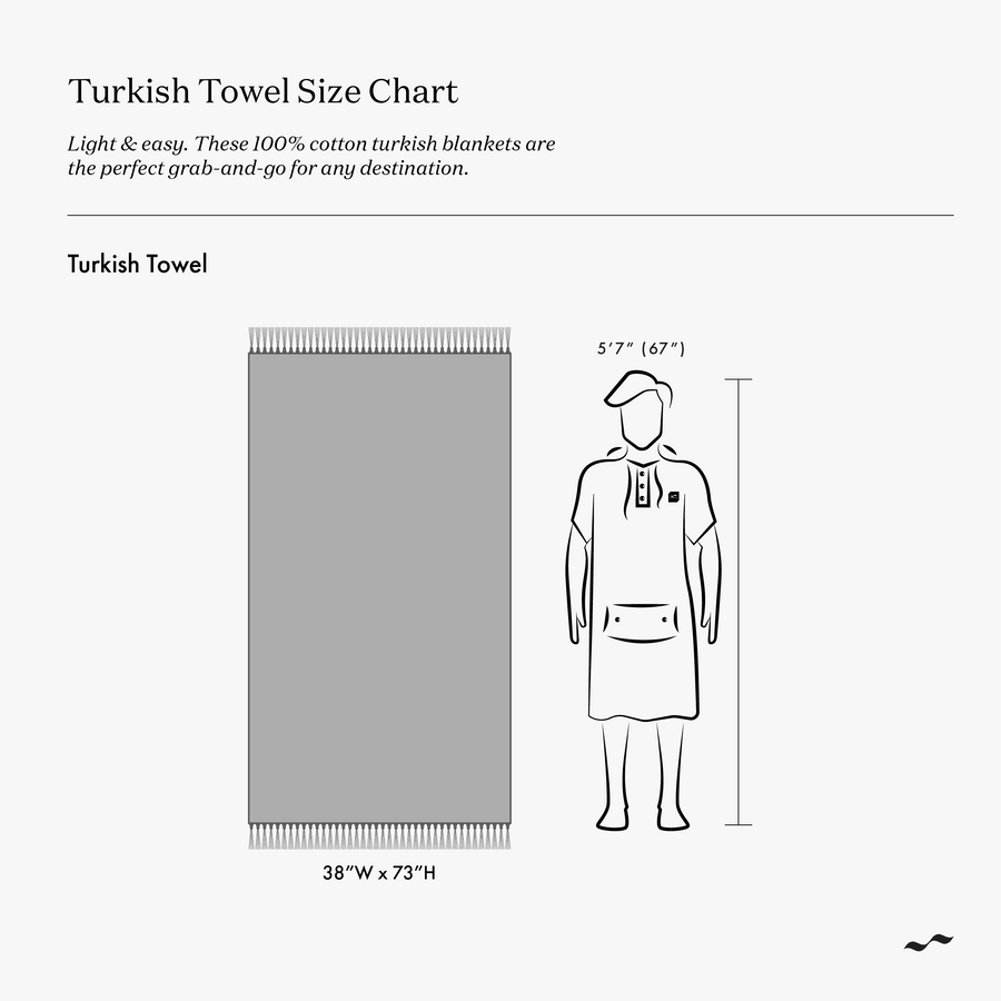 Turkish towel size chart with dimensions and a person for scale on a white background.