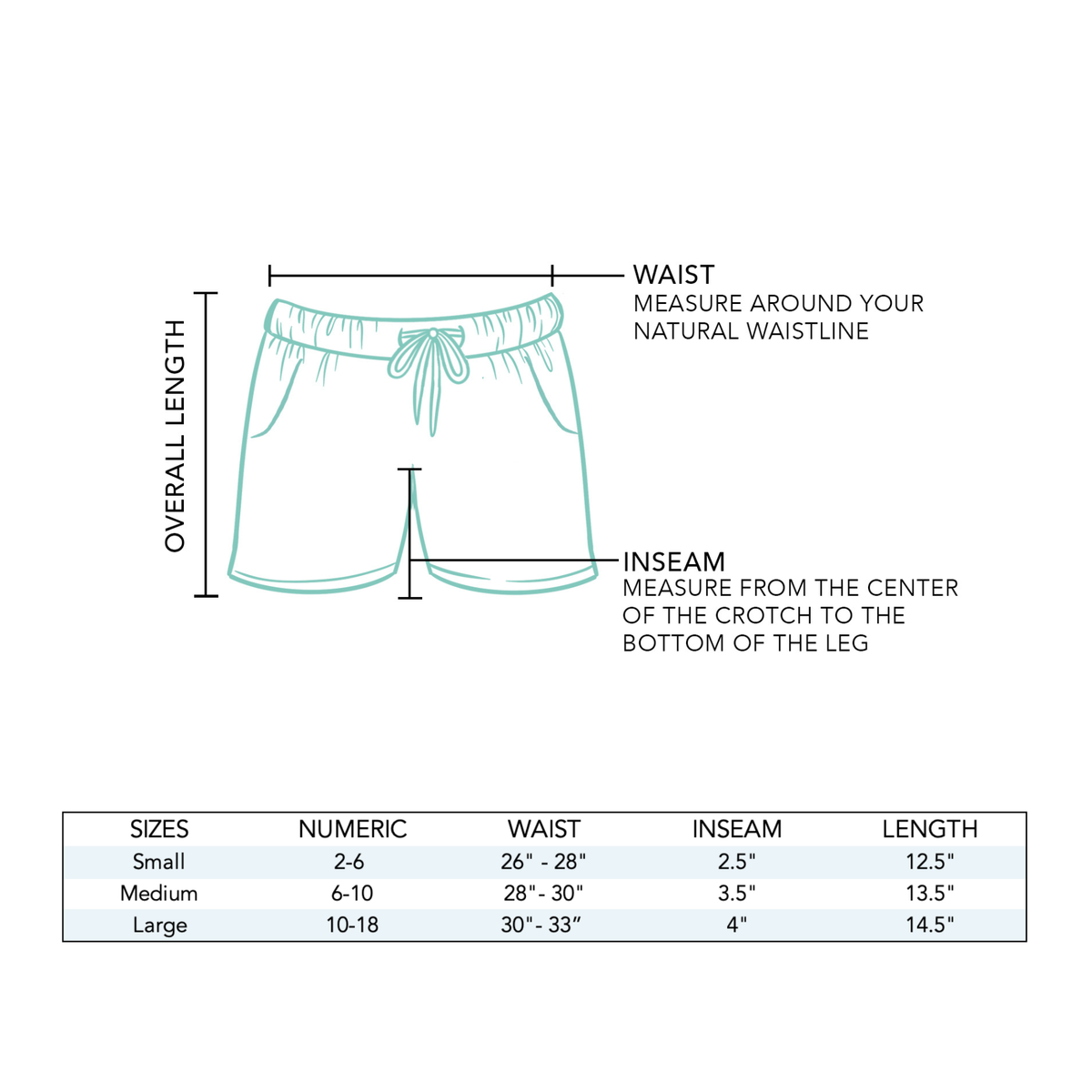 Measurement guide for shorts with labeled parts and size chart on a white background