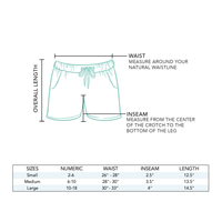 Measurement guide for shorts with labeled parts and size chart on a white background
